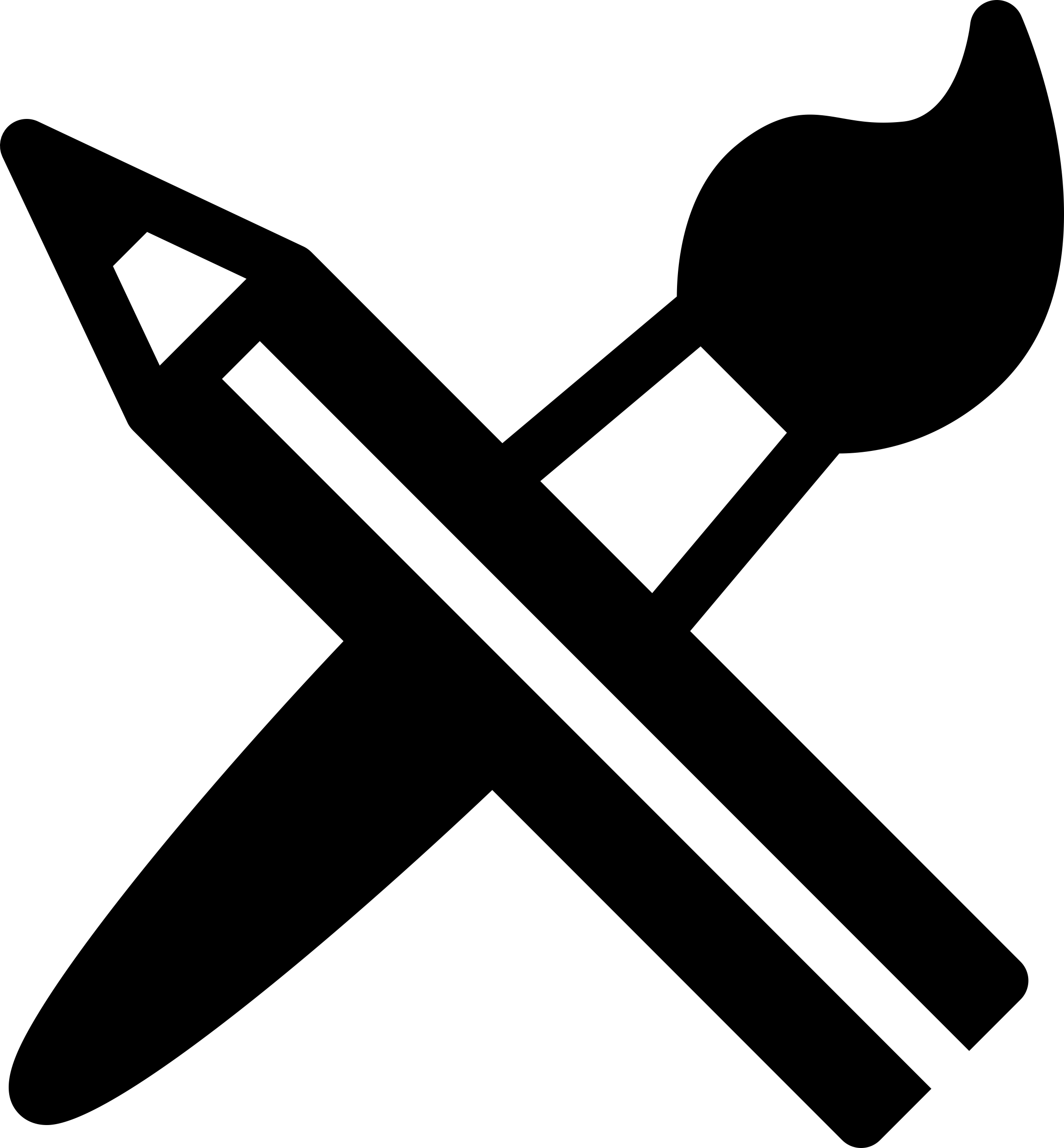 Artist Tools Stencil Svg Design File Free Vectors
